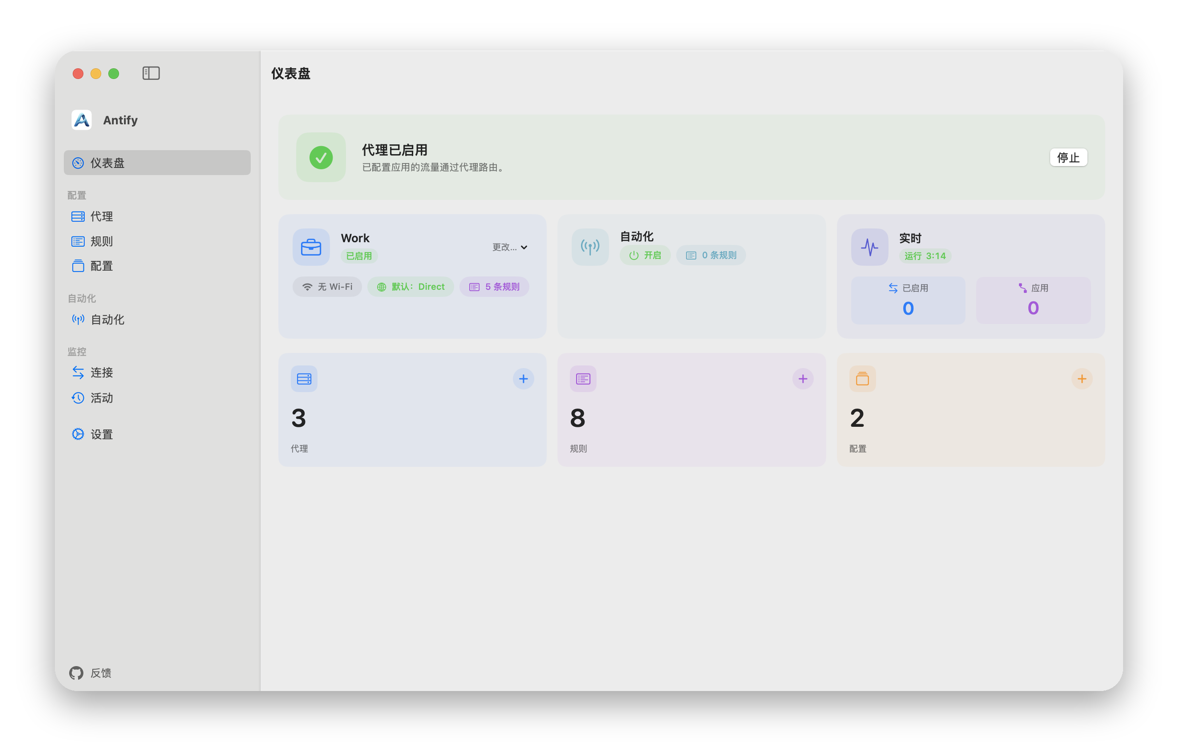 Antify「仪表盘」页面，显示「代理已启用」状态和当前配置摘要